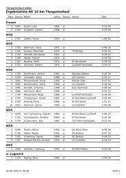 Ergebnisliste AK 10 km Tiergartenlauf - Sf-nordvelen.de