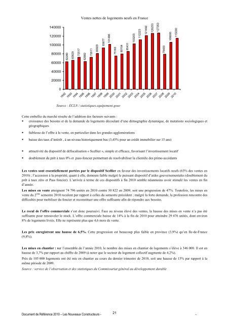 les nouveaux constructeurs sa - Paper Audit & Conseil