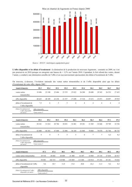 les nouveaux constructeurs sa - Paper Audit & Conseil