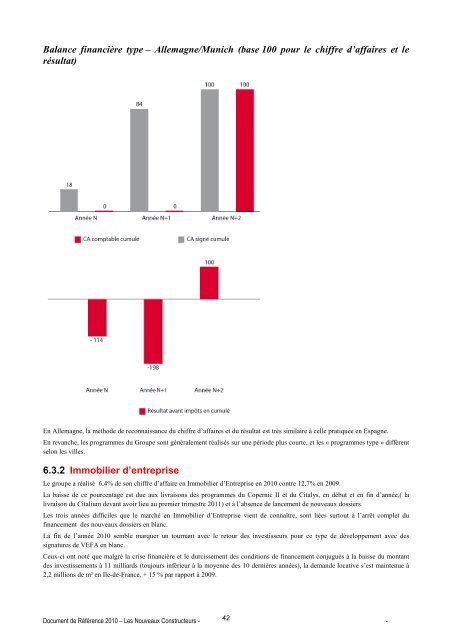 les nouveaux constructeurs sa - Paper Audit & Conseil