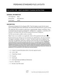 AMSI-Asset Movement Standing Instructions-04/09