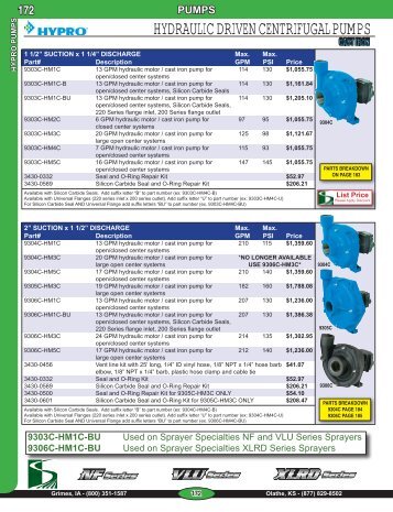 hydraulic driven centrifugal pumps - Sprayer Specialties, Inc.