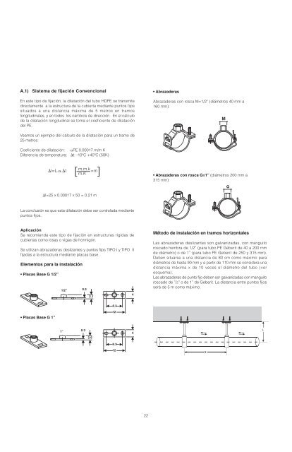 Geberit PluviaÂ® - Cincuenta y Cinco