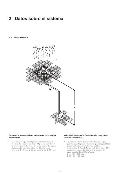 Geberit PluviaÂ® - Cincuenta y Cinco