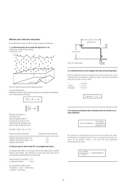 Geberit PluviaÂ® - Cincuenta y Cinco