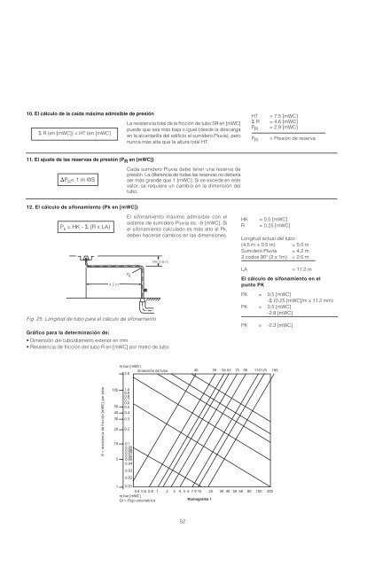 Geberit PluviaÂ® - Cincuenta y Cinco