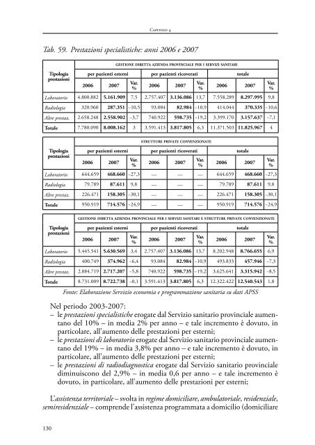 Relazione sullo stato del Servizio Sanitario ... - Trentino Salute