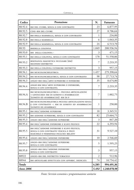 Relazione sullo stato del Servizio Sanitario ... - Trentino Salute