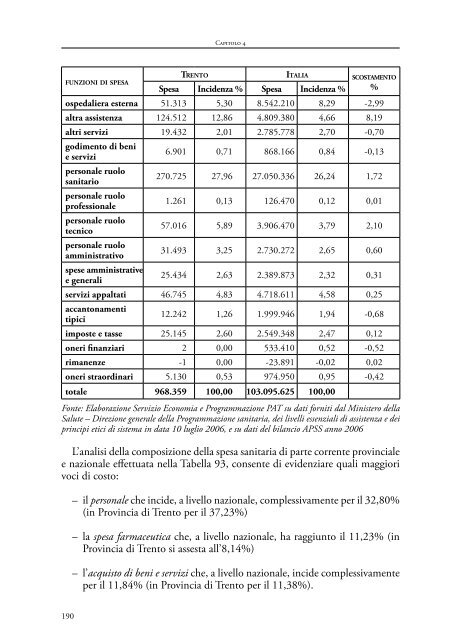 Relazione sullo stato del Servizio Sanitario ... - Trentino Salute