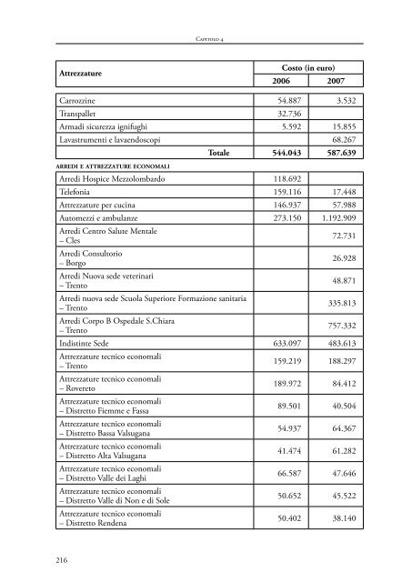 Relazione sullo stato del Servizio Sanitario ... - Trentino Salute