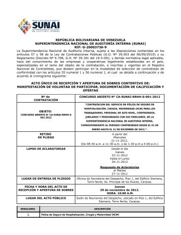 concurso abierto n° ca-sunai-rrhh-s-001-2012 - Superintendencia ...