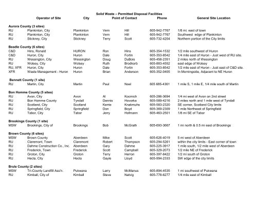 Solid Waste â€“ Permitted Disposal Facilities - South Dakota Disaster ...