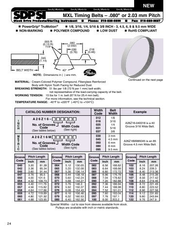 NEW MXL Timing Belts â .080" or 2.03 mm Pitch - SDP/SI