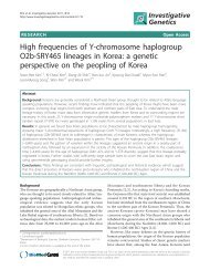 High frequencies of Y-chromosome haplogroup O2b-SRY465 ...