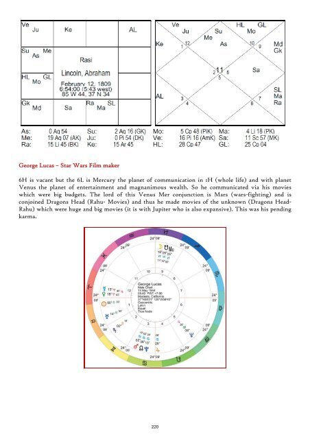SAVol7Dec09IndianBWP.. - Saptarishis Astrology