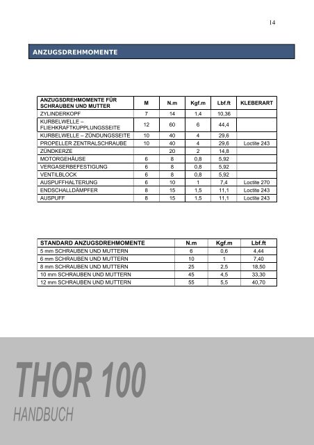 Handbuch Thor 100 - EAPR