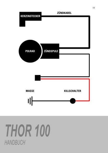 Handbuch Thor 100 - EAPR