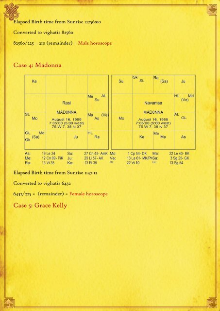 GenderOfHoroscopeCol.. - Saptarishis Astrology