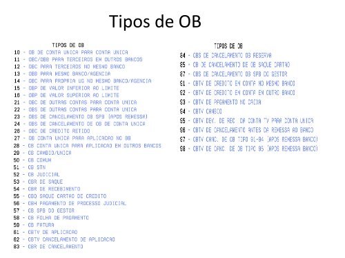 Modalidades de Pagamento Ordens Bancárias (OB) - 11 Icfex