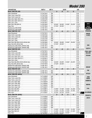 Allis Chalmers - AGCO Allis - Powell Equipment Parts