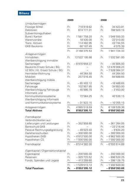 PDF 2.9MB - Zentrum für Sonderpädagogik Giuvaulta