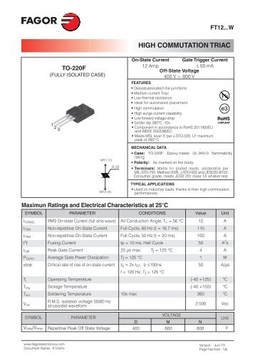 HIGH COMMUTATION TRIAC - Fagor Electrónica