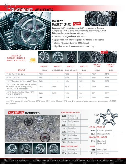 Multi-fit Part 2 - Zodiac