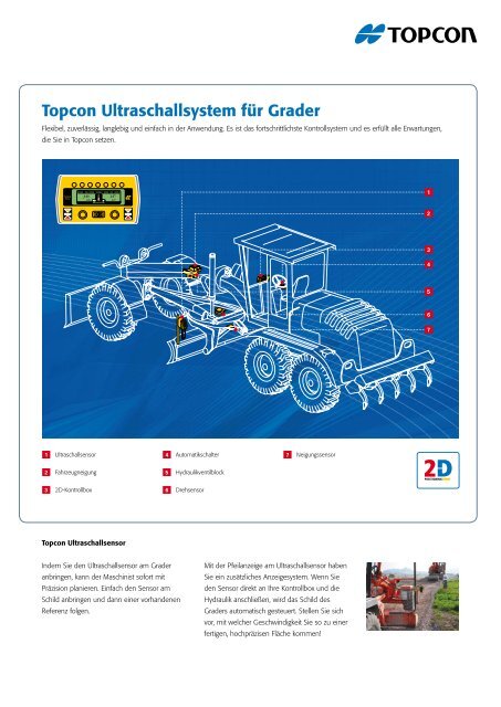 Grader UltraSchall-SteUerUnG - Topcon Positioning