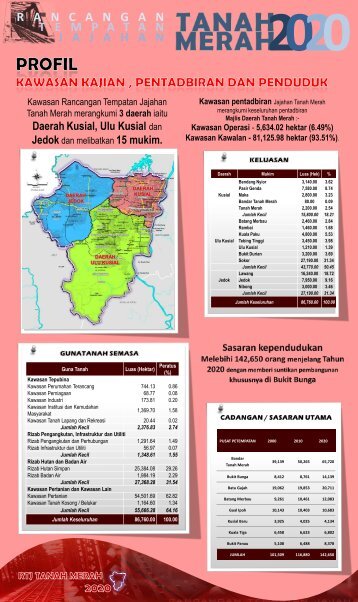 Bahan Pameran Perasmian - ePublisiti