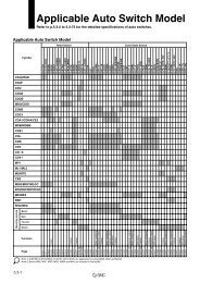 Catalogue (PDF) - SMC