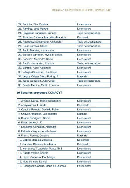 2do Informe - Instituto de GeografÃ­a - Universidad Nacional ...