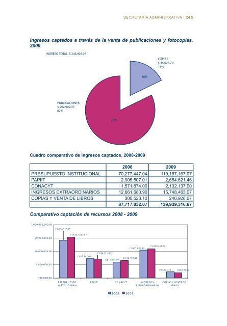 2do Informe - Instituto de GeografÃ­a - Universidad Nacional ...