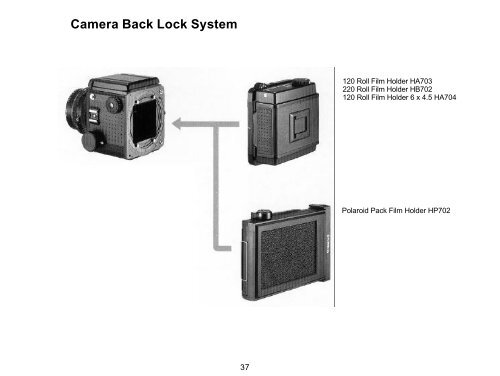 Mamiya RZ67 PRO II