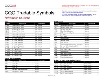 CQG Tradable Symbols - Cqg.com