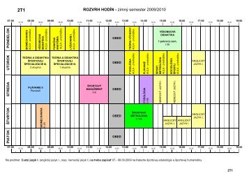 ROZVRH HODÃN - zimnÃ½ semester 2009/2010 - Fakulta telesnej ...