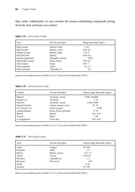 Beer : Health and Nutrition