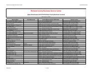 Licenses Issued 2010-08-04 - Richland County