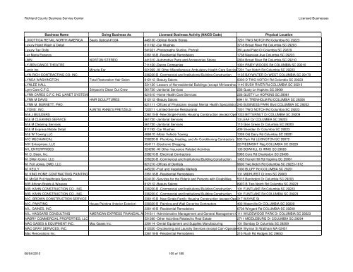 Licenses Issued 2010-08-04 - Richland County