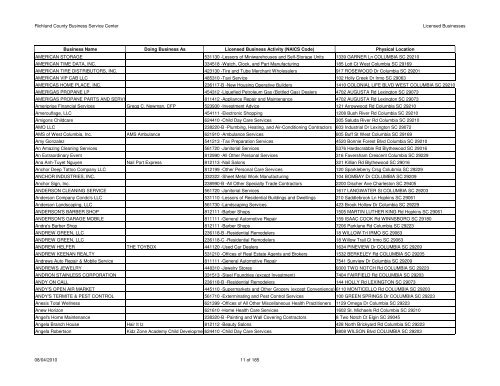 Licenses Issued 2010-08-04 - Richland County