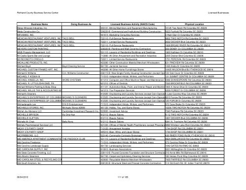 Licenses Issued 2010-08-04 - Richland County