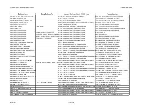 Licenses Issued 2010-08-04 - Richland County