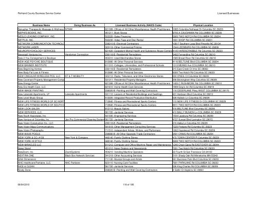 Licenses Issued 2010-08-04 - Richland County