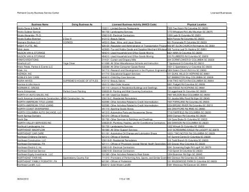 Licenses Issued 2010-08-04 - Richland County