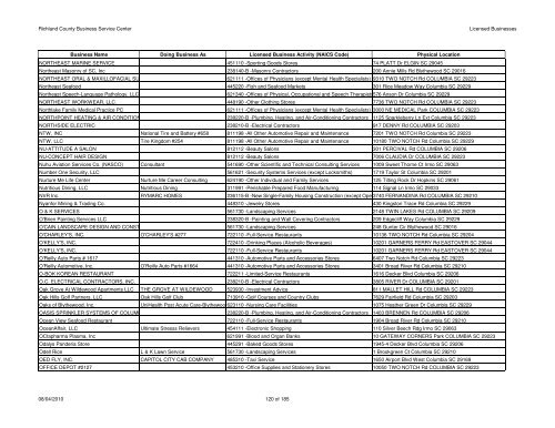 Licenses Issued 2010-08-04 - Richland County