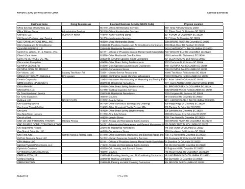 Licenses Issued 2010-08-04 - Richland County