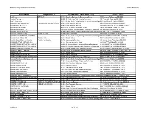 Licenses Issued 2010-08-04 - Richland County