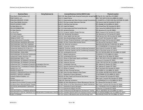 Licenses Issued 2010-08-04 - Richland County