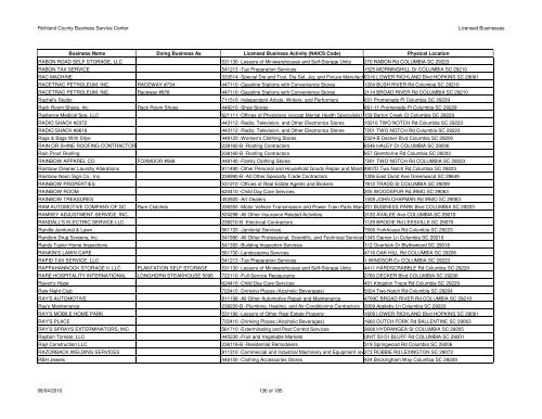 Licenses Issued 2010-08-04 - Richland County