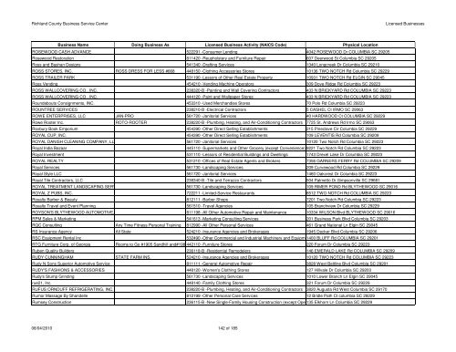 Licenses Issued 2010-08-04 - Richland County