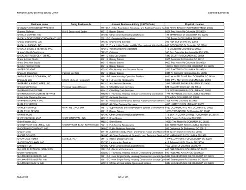 Licenses Issued 2010-08-04 - Richland County